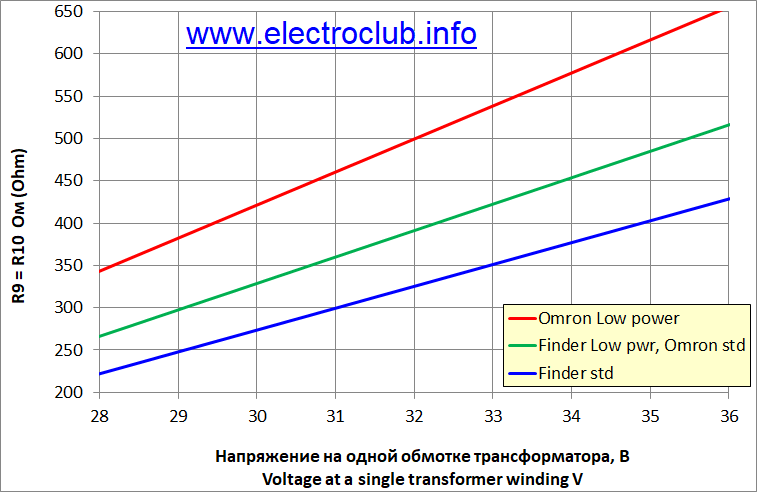 Устройство защиты громкоговорителей от постоянного напряжения на выходе усилителя