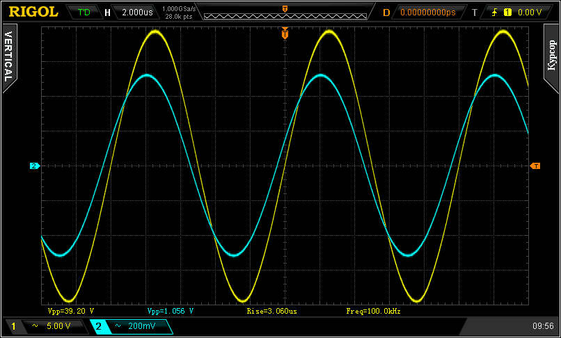 Воспроизведение синусоиды амплитудой 20 вольт и частотой 100 кГц без искажений 