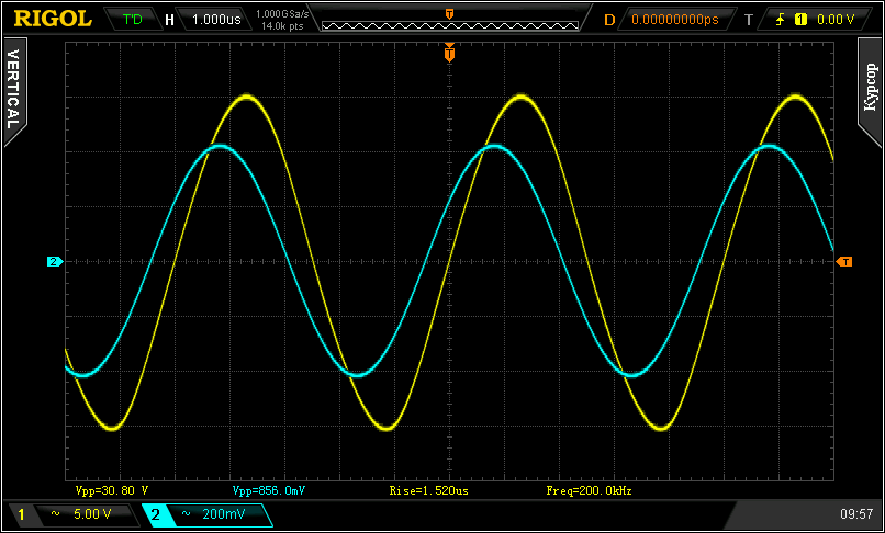Воспроизведение синусоиды амплитудой 15 вольт и частотой 200 кГц с небольшими искажениями