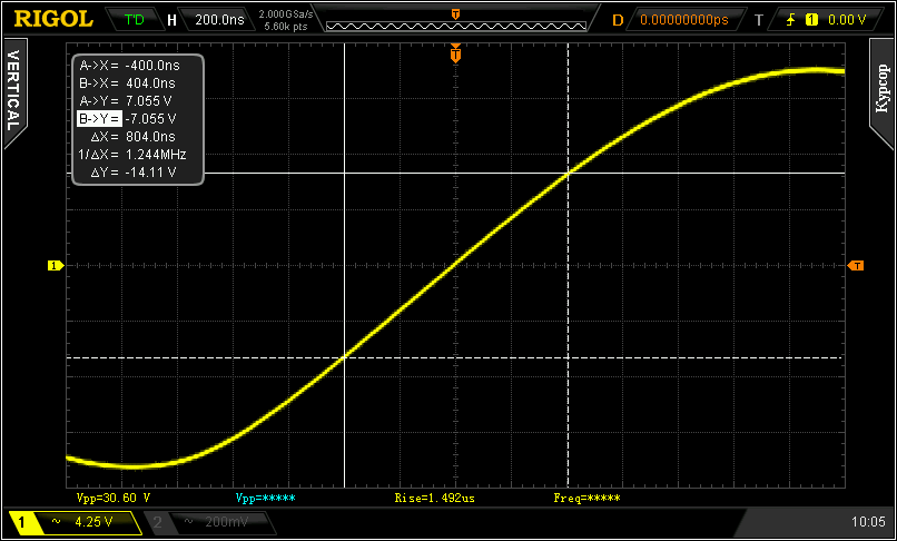 Measurement of maximum output voltage slew rate