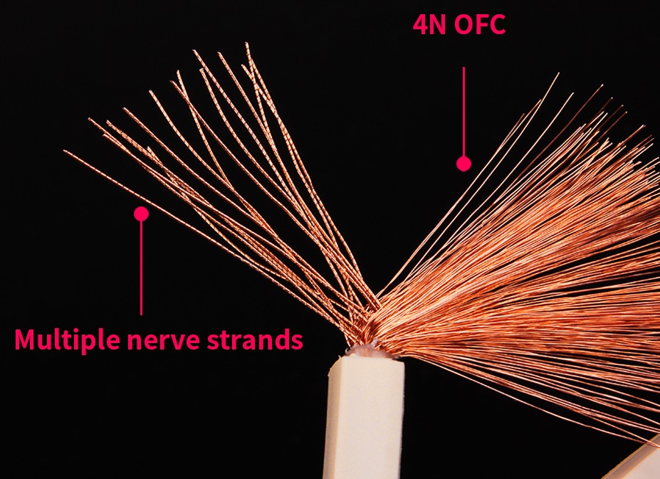 Проводники кабеля сечением 0,75 мм2. Обычные и neurofilament.